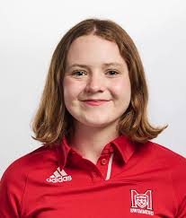 2023-24 Women's Artistic Swimming Roster