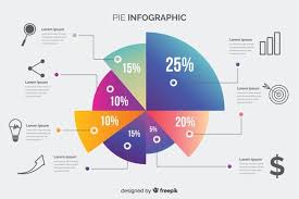 pie chart vectors photos and psd files free download