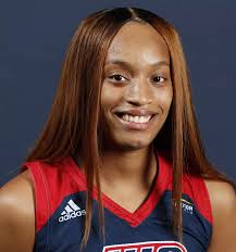 2020-21 Women's Basketball Roster