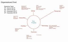 Flow Chart Diagram Excel Cash Flow Diagram Excel Template