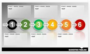 Crime rates in canada were reported at 5,334 incidents per 100,000 inhabitants with violent crime at 1,098 incidents and property crime at 3,245 incidents (per 100,000). Free Blank Timeline Templates Smartsheet