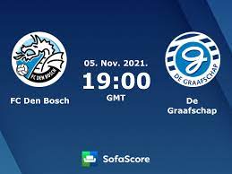 All information about de graafschap (keuken kampioen divisie) current squad with market values transfers rumours player stats fixtures news. Fc Den Bosch De Graafschap Live Ticker H2h Und Aufstellungen Sofascore