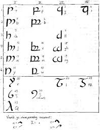 A Klingon Mode For Tengwar