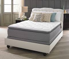 Mattresses furniture discount warehouse tm features a great selection of brand name mattresses. Mattress Clearance Center Of Grand Haven
