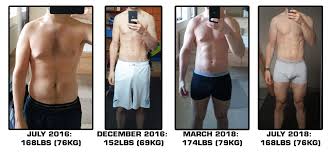 So learn to enjoy your face the way it is. 26 M 5 11 Textbook Skinnyfat Progress 168lbs To 168lbs Fitness