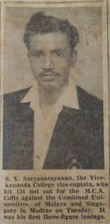 Thank you to RVindu Suriarachchi and Mr. for the donation