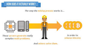What do i need to mine bitcoins? Bitcoin Mining Process In Singapore By Bitcoin Clubming Medium