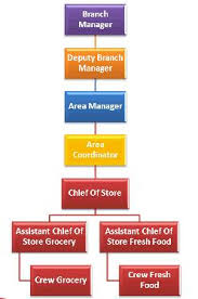 We did not find results for: Bab Ii Deskripsi Pt Midi Utama Indonesia Pdf Download Gratis