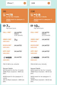 You can shoot in 4k with the iphone 7 and 7 plus, but that doesn't necessarily mean it's a good idea! 4 Perkara Kenapa Pakej Iphone 7 U Mobile Lebih Gempak Dari Telco Lain Meh Baca Sini