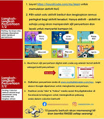 Perkongsian tentang kempen hour of code (hoc) edisi #dudukrumah, yang bermula dari 1 hingga 14 april 2020 oleh malaysia digital economy corporation (mdec) yang merupakan penganjur kempen ini, disokong oleh kementerian pendidikan malaysia. Kempen Hour Of Code 2020 Edisi Sk Agama Mis Miri Facebook