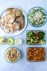 Batch Cooking Basics Healthy Eating Meal Prep Plan Nourishedplanner Com