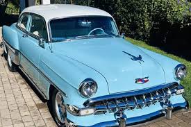 Image result for Blu Posillipo 1973 Alfa-Romeo