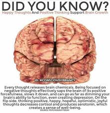 Did You Know Health Holistic Health Health And Nutrition