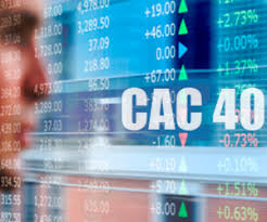 cac 40 cac 40 futures 2019 09 09