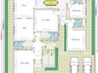 مخطط بيت دور واحد 15*15. 16 ØªØµÙ…ÙŠÙ… Ù…Ù†Ø²Ù„ Ø¯ÙˆØ± ÙˆØ§Ø­Ø¯ Ideas Ù…Ù†Ø²Ù„ ØªØµÙ…ÙŠÙ… ÙÙŠÙ„Ø§