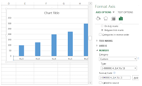 Excel Display Two Currencies On Graph Axis Super User