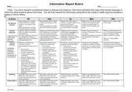 information report rubric rubrics presentation writing what is non typical ammo