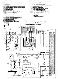 Air conditioner schematic moreover the heat source for a basic ac system can include heat strips for electric heat or even a hot water coil inside the. Volvo 940 1991 Wiring Diagrams Hvac Controls Carknowledge Info