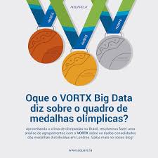 País conquistou sua segunda medalha de ouro neste domingo, 1/8. O Que O Vortx Diz Sobre O Quadro De Medalhas Olimpicas Aquarela