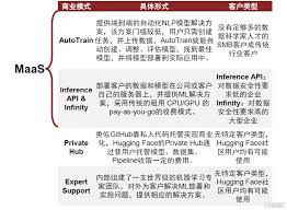 AI十年展望：從ChatGPT到通用智能，新長征上的新變化| uSMART