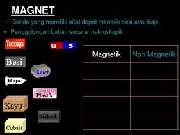 Di perkirakan orang cina merupakan yang pertama kali sifat ini menyebabkan efek tolak menolak. Ppt Magnet Powerpoint Presentation Free Download Id 3830346