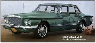 Image result for Luminous Green 1962 Valiant