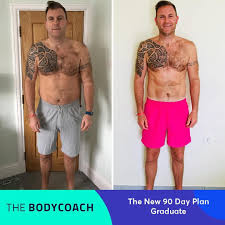 Inspo Alert What An Incredible Journey Stuart Stu Vince You Look Fantastic Mate And You Should Be Super Pro The Incredibles 90 Day Plan 90 Day Sss Plan
