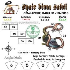 Prediksi Singapore 31 10 2018 Prediksi Togel Singapore Togel Togel Singapore Pengeluaran Sgp Data Sgp Syair Togel Asia Syair Togel Mala Sydney Rabu 19 Februari