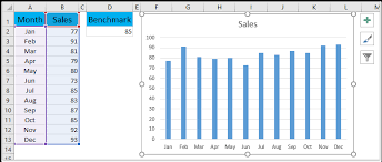 How To Add Horizontal Benchmark Target Base Line In An Excel Chart