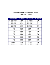 Quickly and easily read or convert military time with our standard time to military time conversion chart and military time converter tool. 30 Printable Military Time Charts á… Templatelab