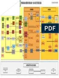 Universidad autónoma de ciudad juárez — universidad autónoma de ciudad juárez. Candados Uacj Medicina Cuidado De La Salud