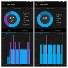Samsung galaxy watch apps are optimized primarily for galaxy smartwatches to enrich your experience. Garmin Challenges Fitbit With Advanced Sleep Monitoring Zdnet
