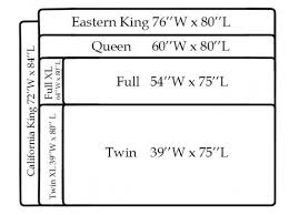 king vs california king mattress size california king