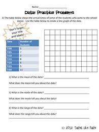 Interpreting Graphs Practice Sheets Graphing Practice Sheet Bar Graphs