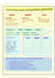 She takes classes five times a month. Adverbs And Adverbial Phrases Time Manner Place Esl Worksheet By Petronica