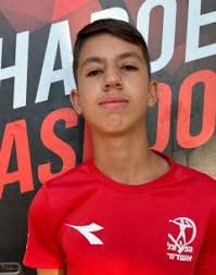 ההתאחדות לכדורגל בישראל