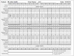 perio chart template periodontal chart template dental