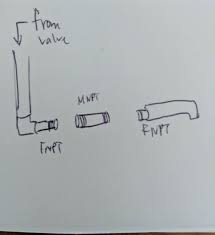Water can then trickle along the pipe and drip inside the wall. Need Advice For A Threaded Tub Spout Diy Home Improvement Forum