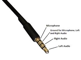 This has allowed for the removal of the composite video socket found on the original model b. How To Hack A Headphone Jack