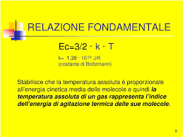 Calcolare a quale temperatura le molecole di idrogeno hanno una velocità quadratica media pari a 3 · 103 m/s. Termologia Termodinamica Pdf Free Download