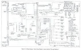Freightliner trucks a brand that produces trucks and tractors in the united states and is part of the corporation daimler ag. 1997 Freightliner Fuse Box Diagram Wiring Diagrams Switch Parched
