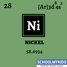 Nickel Element Information Facts Properties Trends Uses Comparison With Other Elements In 2020 Periodic Table Ionization Energy Electron Affinity
