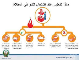صور عن الأمن والسلامة