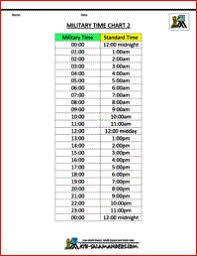 Military Time Conversion Chart 2 Time Worksheets 24 Hour