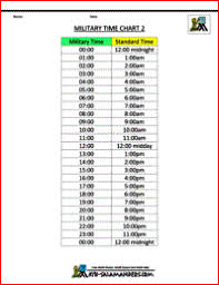 military time conversion chart 2 time worksheets 24 hour