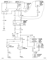 Each standard has it's different purpose, so please don't just make it. 2000 Wrangler No Dash Lights No Tail Lights Or Brake Lights And No Parking Lights I Checked Fuses And All Are Good