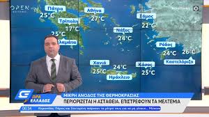 Βρες επιχειρήσεις, επαγγελματίες, δημόσιες υπηρεσίες, εφημερίες, τιμές η πάτρα είναι το μεγαλύτερο οικονομικό, εμπορικό και πολιτιστικό κέντρο της πελοποννήσου και της. Kairos H Psyxrh Limnh Feygei Anebainei H 8ermokrasia E8nos