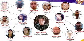Encuentre la información más destacada sobre alias otoniel fotos, videos y últimas noticias. Los Usuga Asi Ha Sido El Declive De La Familia Mas Peligrosa Del Pais