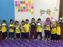 Jom muat turun latihan untuk tema pakaian :) padankan gambar dengan nama pakaian yang betul (4 muka surat). Tema Kenderaan Darat Tadika Al Quran Apc Sungai Isap Facebook