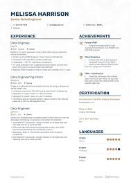 Knowledge of soma or equivalent service modeling framework 8 Big Data Engineer Resume Examples And Writing Guide Resume Examples Data Scientist Resume
